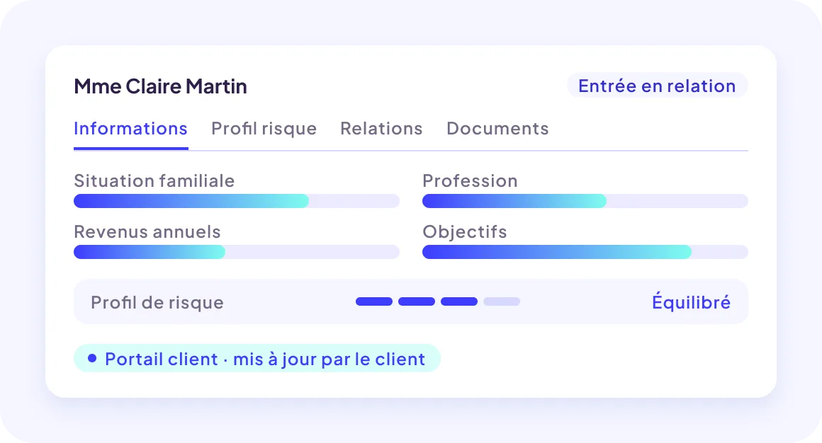 Fiche client ConformEasy : informations, profil de risque et portail client
